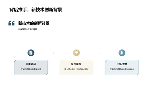 工业机械的技术革命