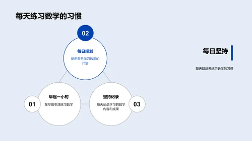 掌握初中数学