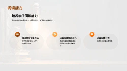 简约风教育培训教学课件PPT模板