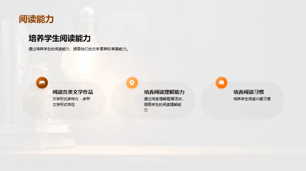 简约风教育培训教学课件PPT模板