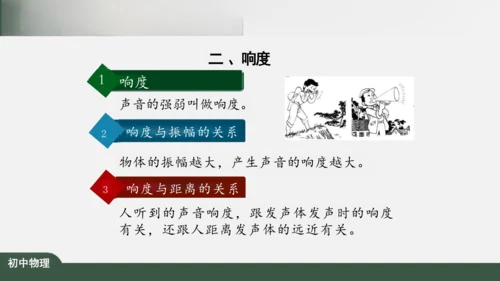 人教版 初中物理 八年级上册 第二章 声现象 2.2 声音的特性 课件（共24张PPT）