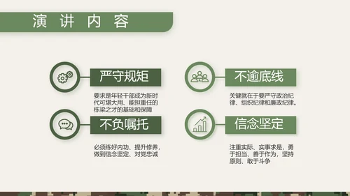 迷彩风八一部队士兵工作总结PPT