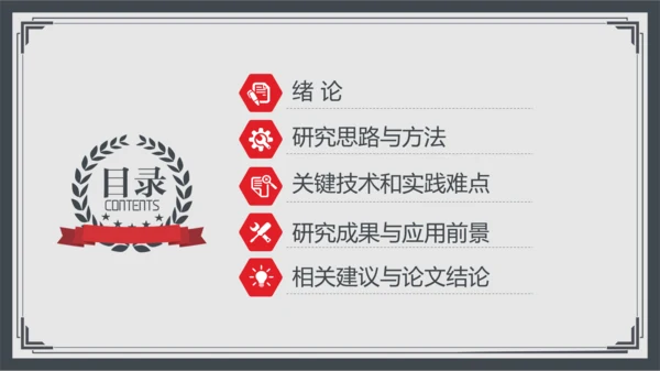 大学生高校学术毕业论文答辩PPT模板