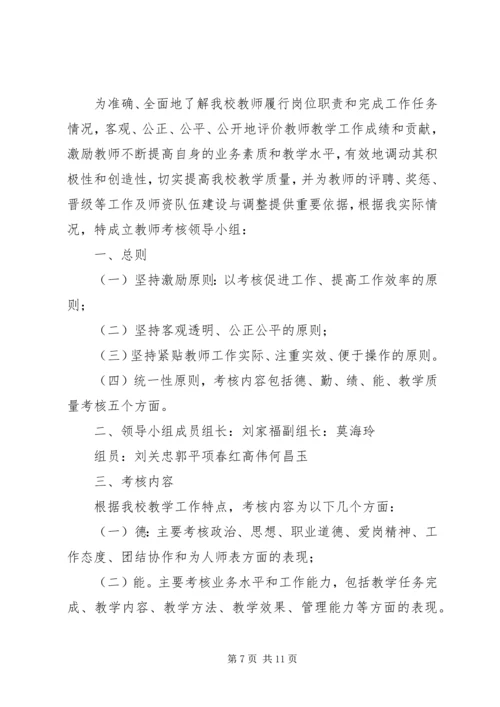 优秀教师考核小组推荐意见.docx