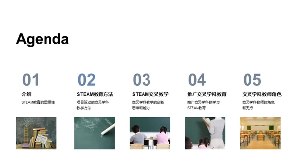 重塑教育：STEAM引领未来