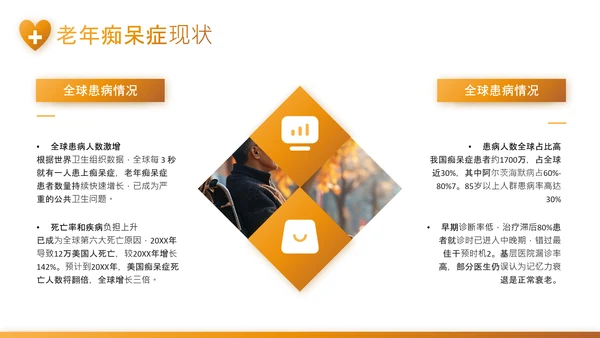 黄色渐变风老年痴呆症干预与医疗康复PPT