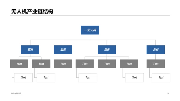 蓝色科技智能深度研究报告培训课件PPT下载