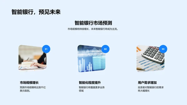 智能银行路演报告PPT模板