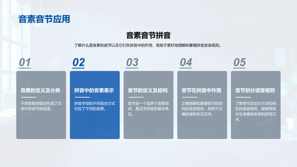 拼音知识解读PPT模板
