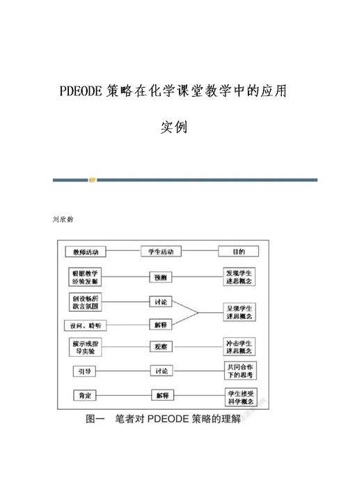 PDEODE策略在化学课堂教学中的应用实例