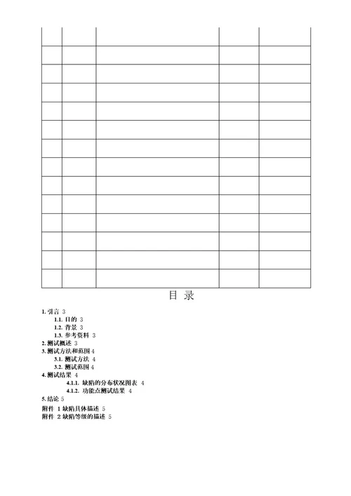 功能测试报告