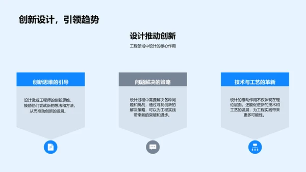 工程设计实践教程PPT模板