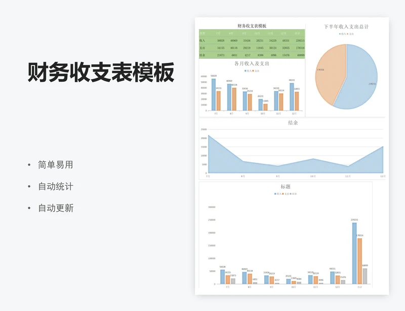 财务收支表模板