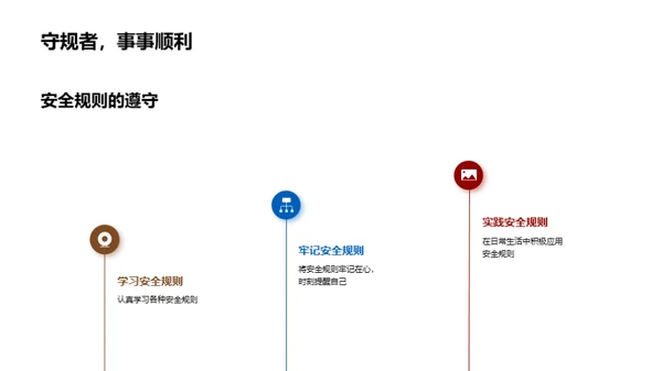 防患未然的安全课