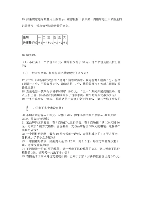 小升初数学应用题50道有答案解析.docx