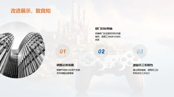 游戏运营年度回顾