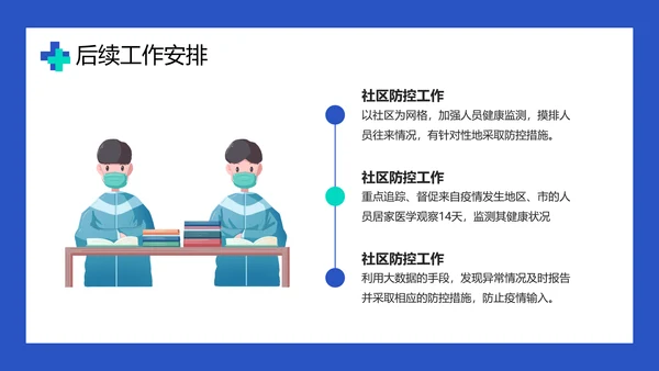 传染病防控倡议宣传PPT培训课件