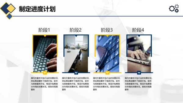 项目管理执行实务通用PPT模板