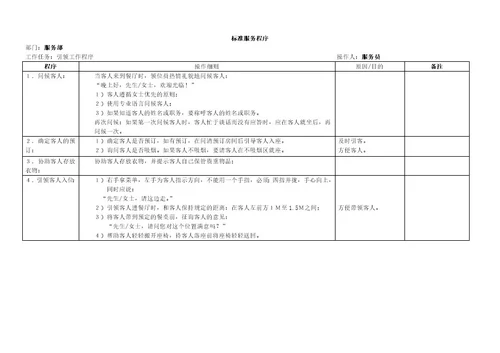 SOP标准化流程