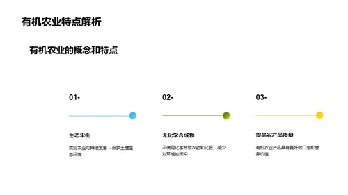 农业新纪元：可持续发展