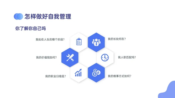 蓝紫色商务自我管理能力培训PPT课件