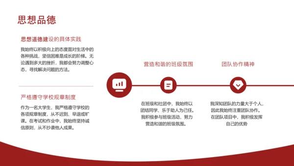 红色简约风奖学金申请答辩PPT