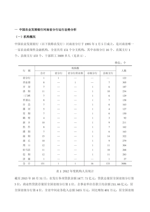 中国农业发展银行河南省分行的现状及发展.docx