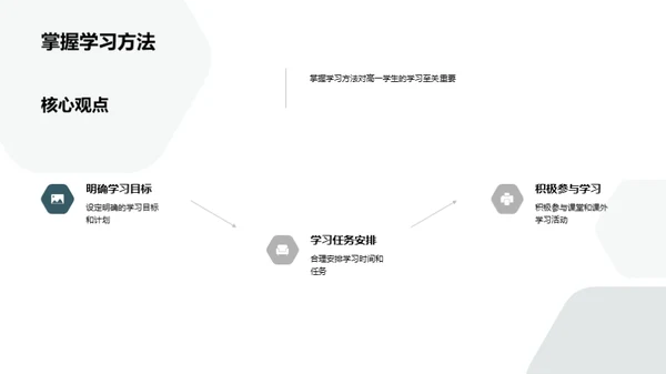 高一学霸成长手册