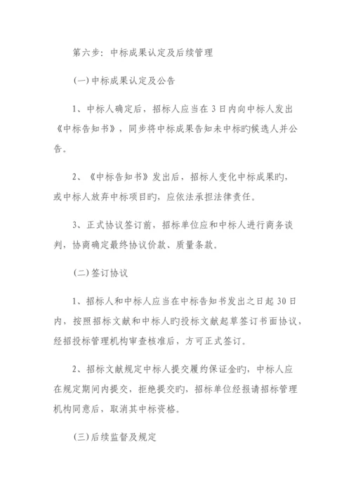 煤炭行业招标参考流程.docx