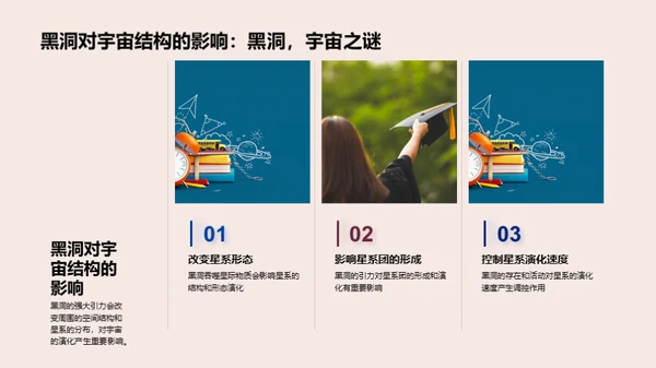 黑洞揭秘之旅