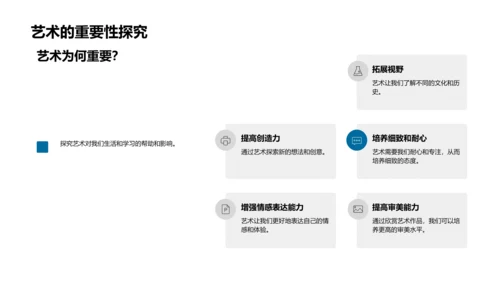 艺术教育实践PPT模板