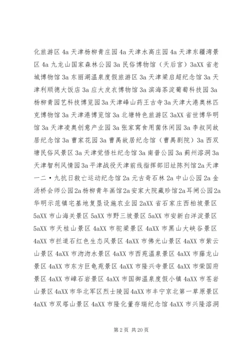 全国首批信得过景区.docx