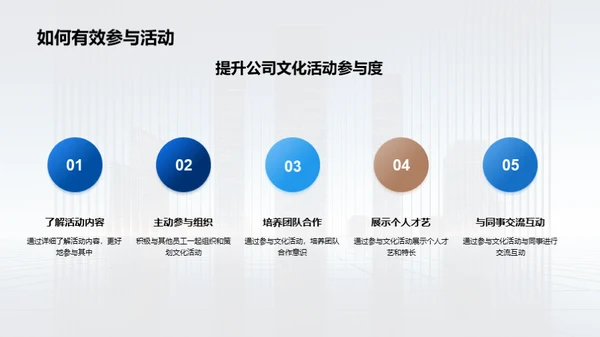 探索企业文化之旅