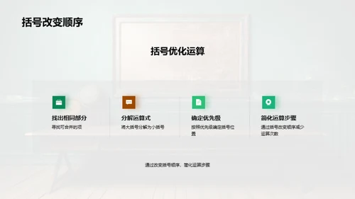 数学运算全解析