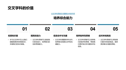 交叉学科的运用PPT模板