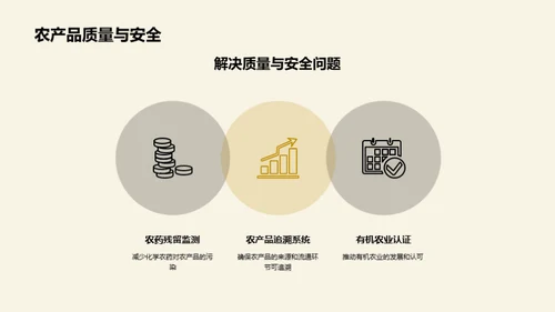 农业科技创新前沿