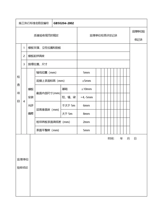 月度工程质量安全监理检查