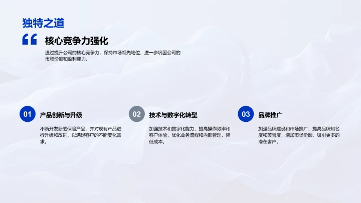 年度保险业务总结报告PPT模板