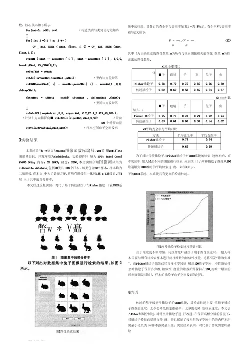 论文基于改进傅里叶描绘子的CBIR系统全文