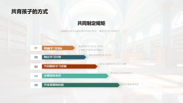 三年级全面发展指南