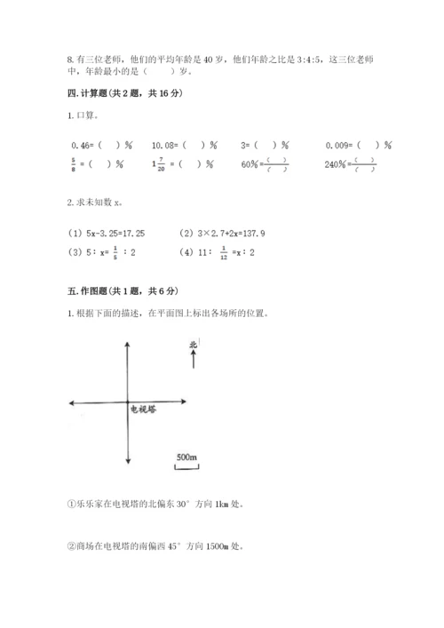 虹口区六年级下册数学期末测试卷必考题.docx
