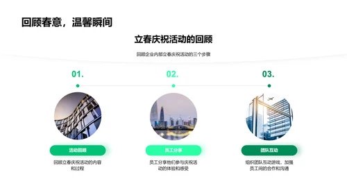 企业立春庆祝活动PPT模板