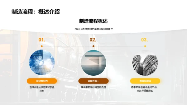 简约风其他行业学术答辩PPT模板