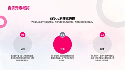 小学旋律教学PPT模板