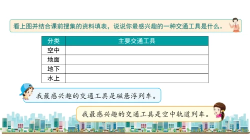 三下11   四通八达的交通课件（52张PPT)（全一课）