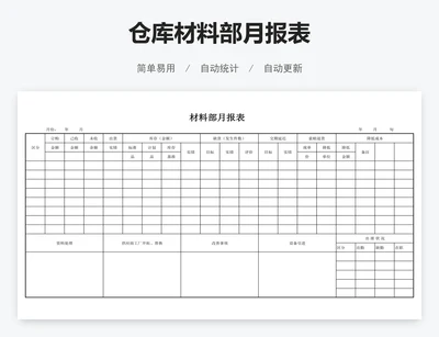 仓库材料部月报表