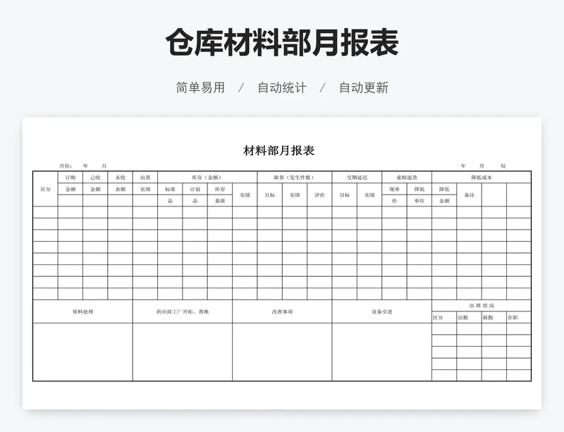 仓库材料部月报表