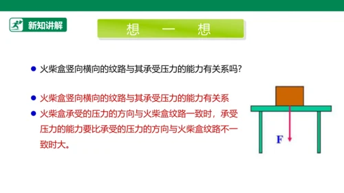 【人教版】《综合学习与实践》四年级上册 第十课 踩不坏的火柴盒  课件 