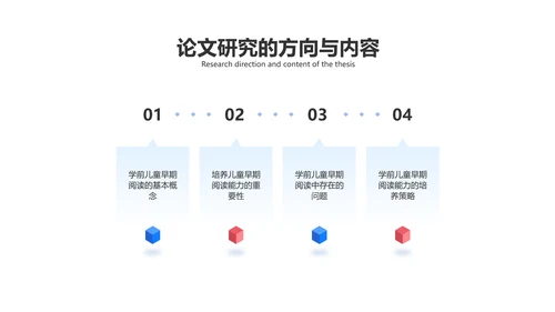 简约插画风幼教专业开题答辩毕业答辩