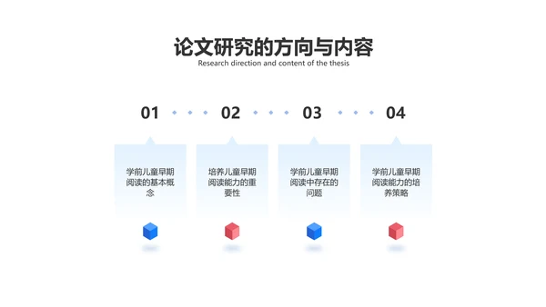 简约插画风幼教专业开题答辩毕业答辩